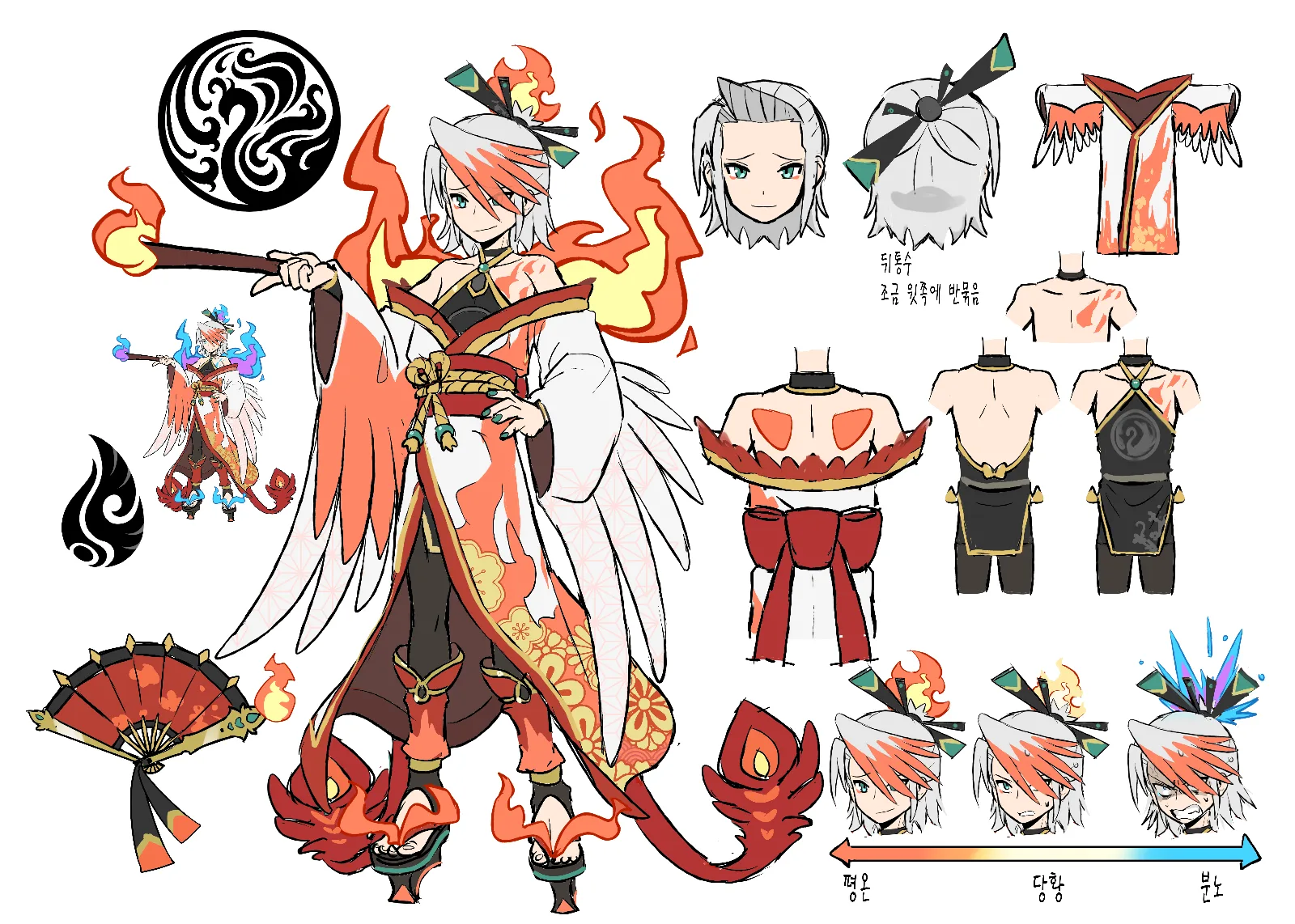 Agnis